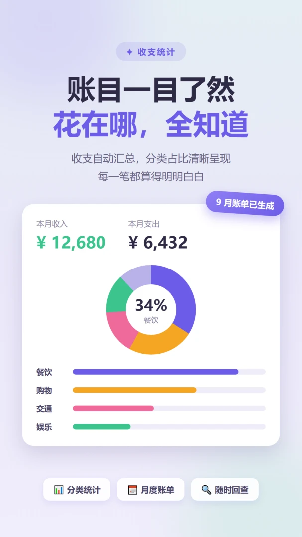 һ��������1.1 ��Ч���˹���