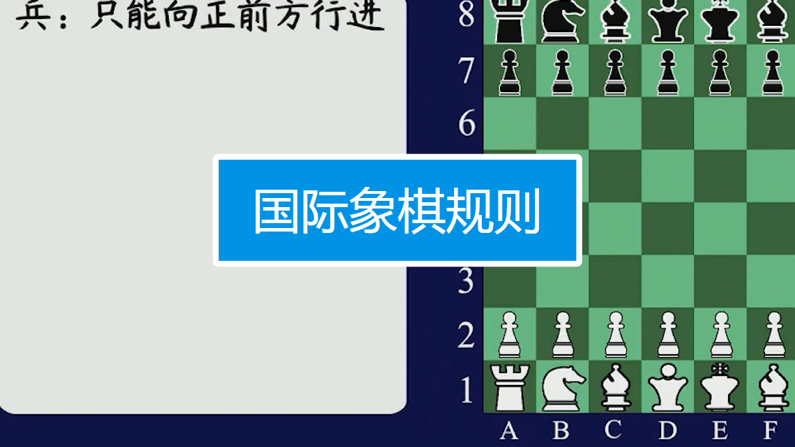 �������壨Magnus Trainer�����ŵ���ͨ��ʵսѵ���̳�