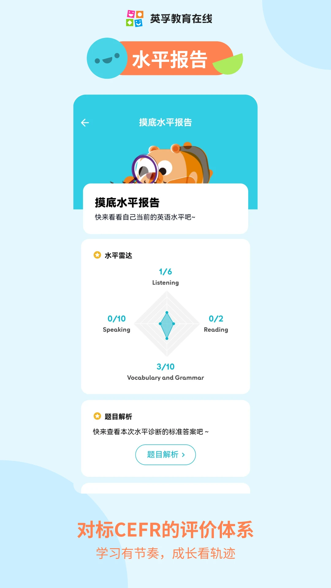 Ӣ����ѧEF Learn1.1.15 ѧϰ����