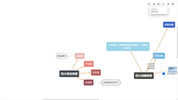 Xmind2026 ˼ά��ͼ����