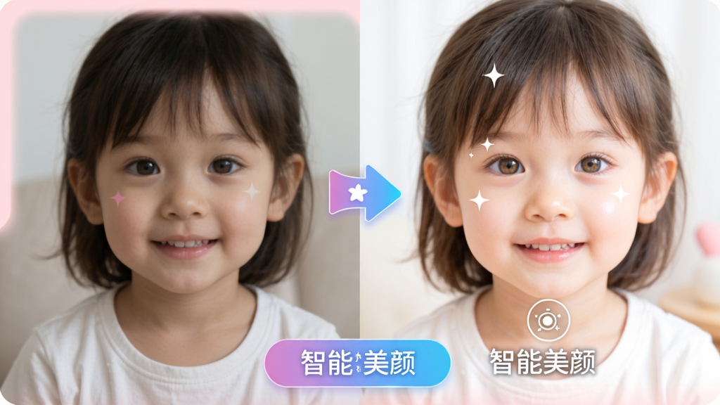主体:鹿咔咔软件的智能美颜功能演示。布局:左侧为原始儿童照片,右侧为处理后的照片,中间有对比箭头。排版:左右分屏展示,底部有“智能美颜”功能按钮。风格:科技感与可爱风结合,背景为淡粉色。细节:右侧照片明显更明亮,儿童眼睛有高光,皮肤细腻,文字“智能美颜”清晰可见。画质:干净,无多余元素,高清。