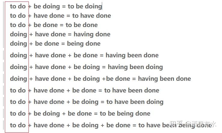 �����﷨ ��ν�ﶯ�� to do doing done ���� �������