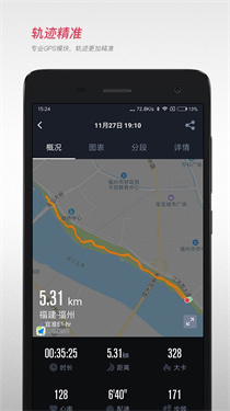 ��׼�ܲ�app�ֻ��� ѵ���ƻ� ����ָ�� �������� �Ƽ�