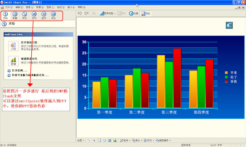 Swiff Chart ��׿�� ͼ����������