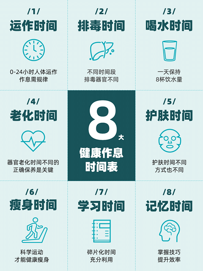 ��������1+1 �ճ�����֪ʶͼ�� ��ͼ