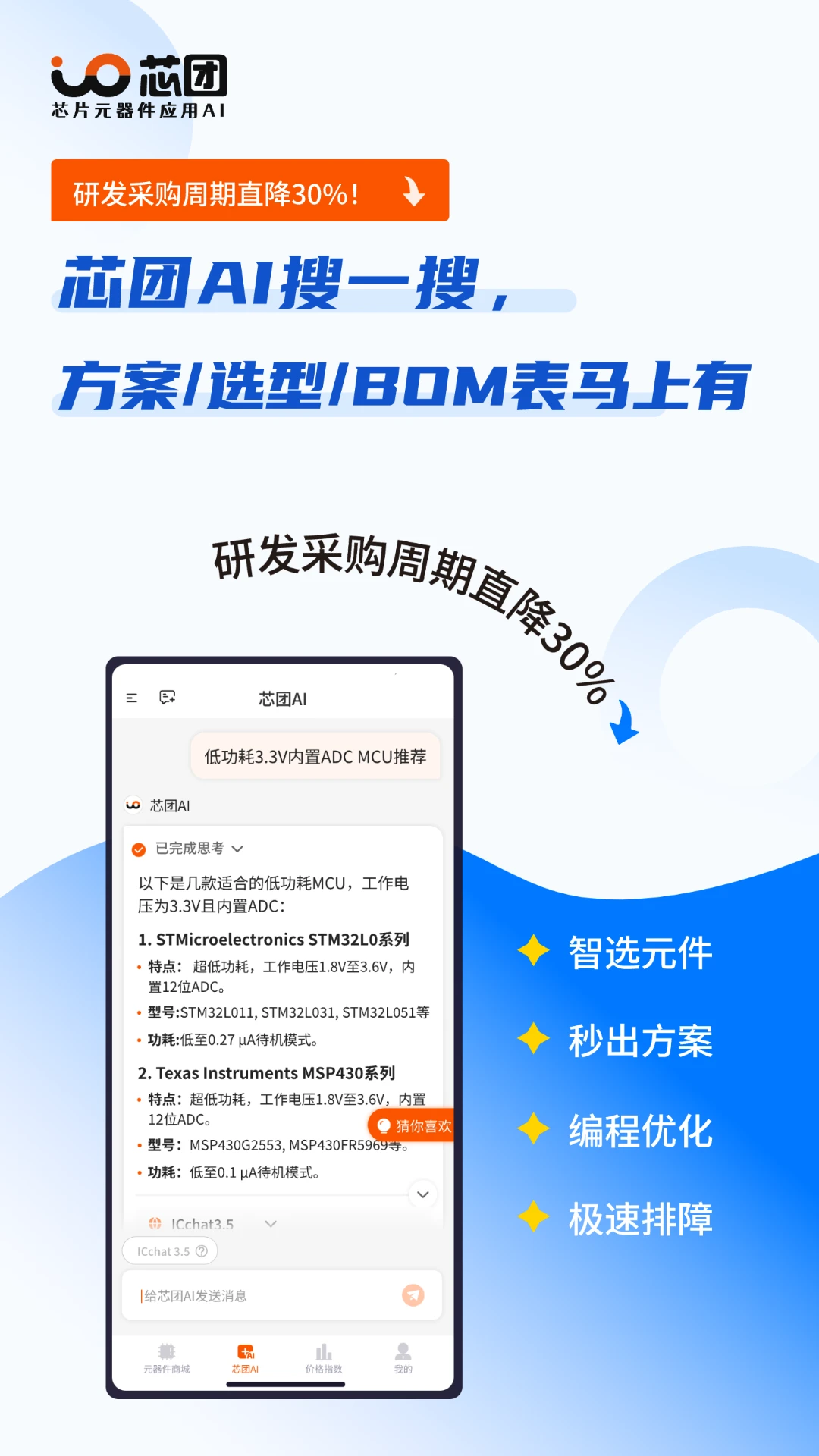 о��4.7.71 ��ҵ�칫ͨѶ