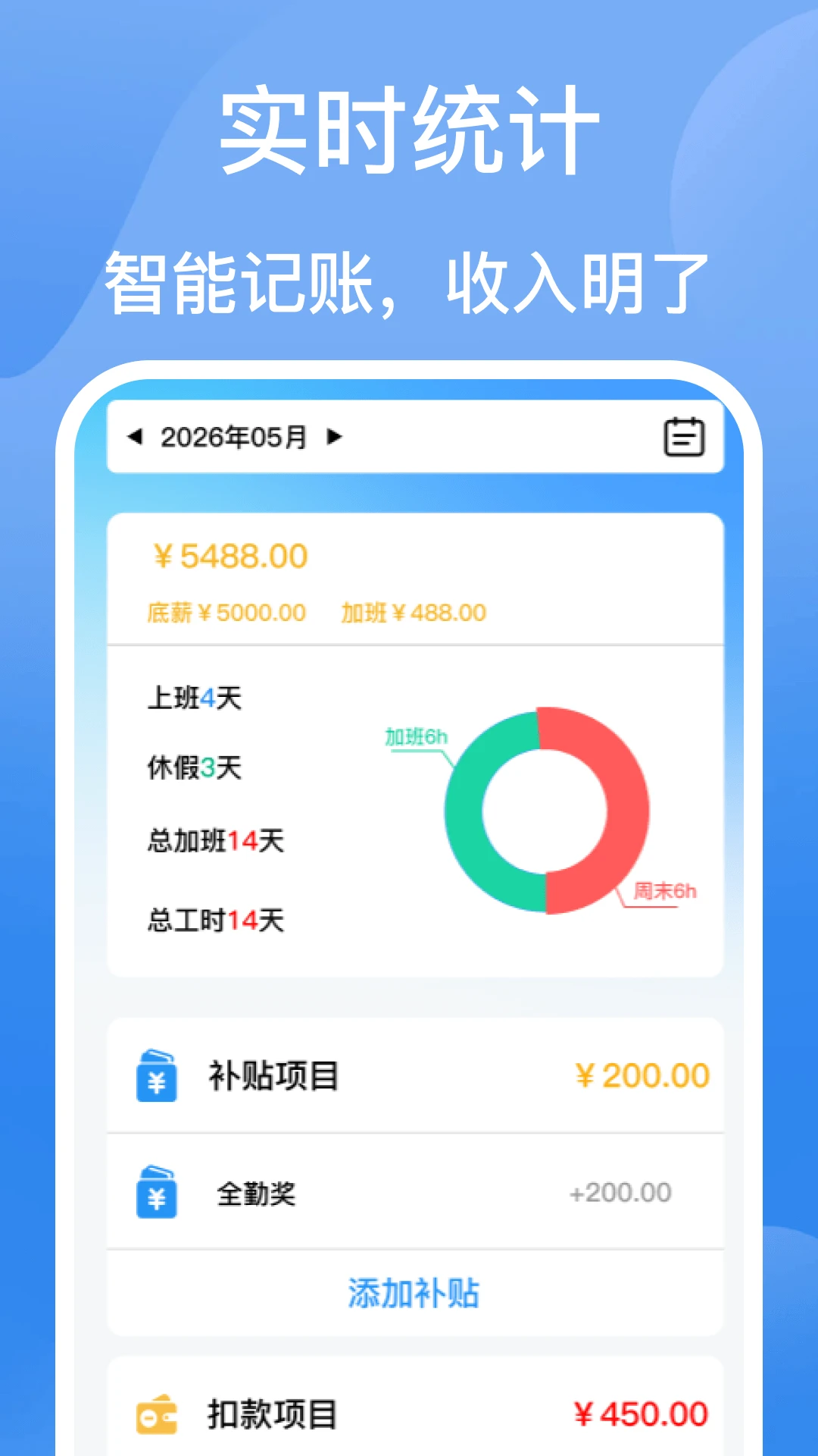 ���Ŀ��ڼǹ�AnXinKaoQinJiGong1.1 ���ڹ�ʱ��������