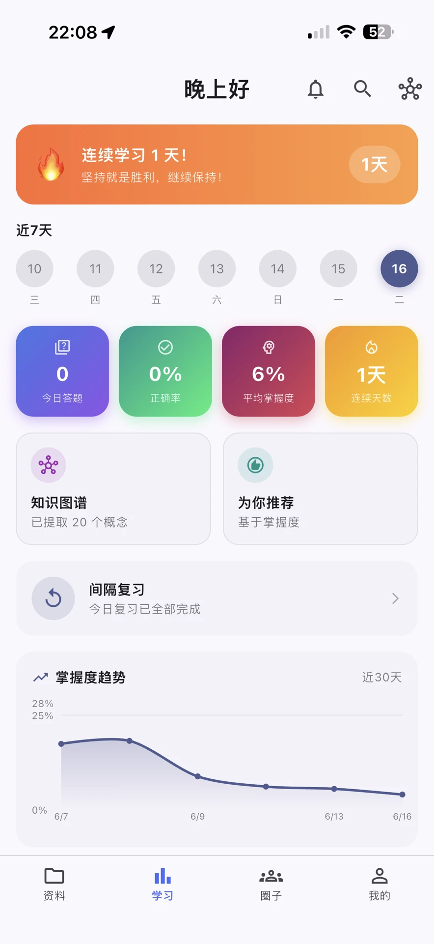 ����1.6.2 ������������