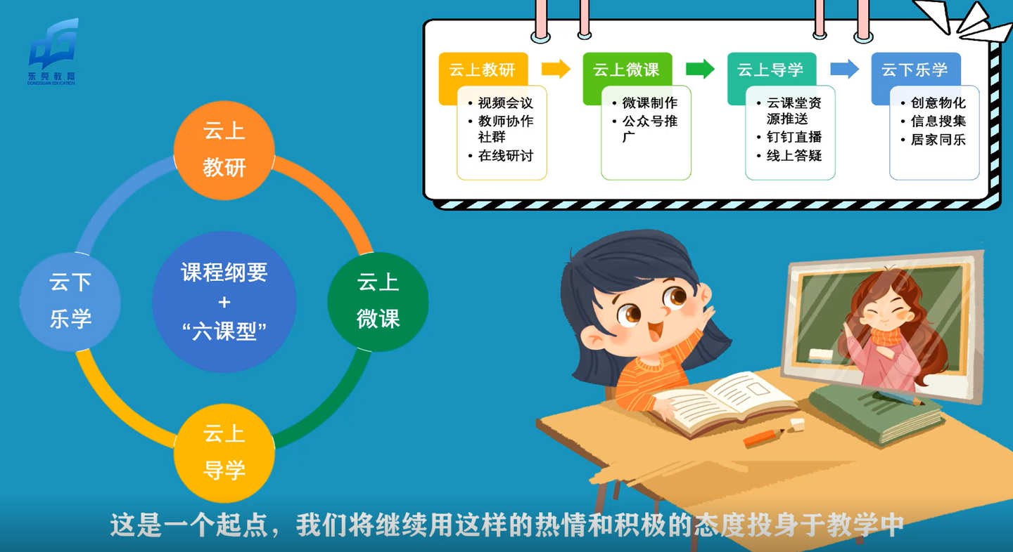 共学课堂安卓版教学模式