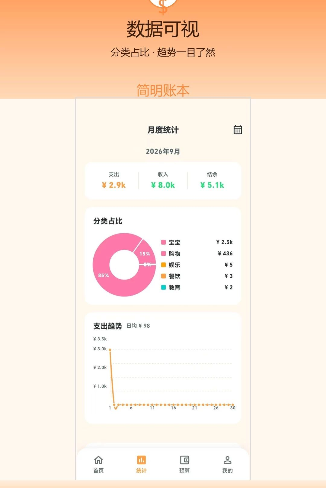 �����˱�1.0.0 ������˹���