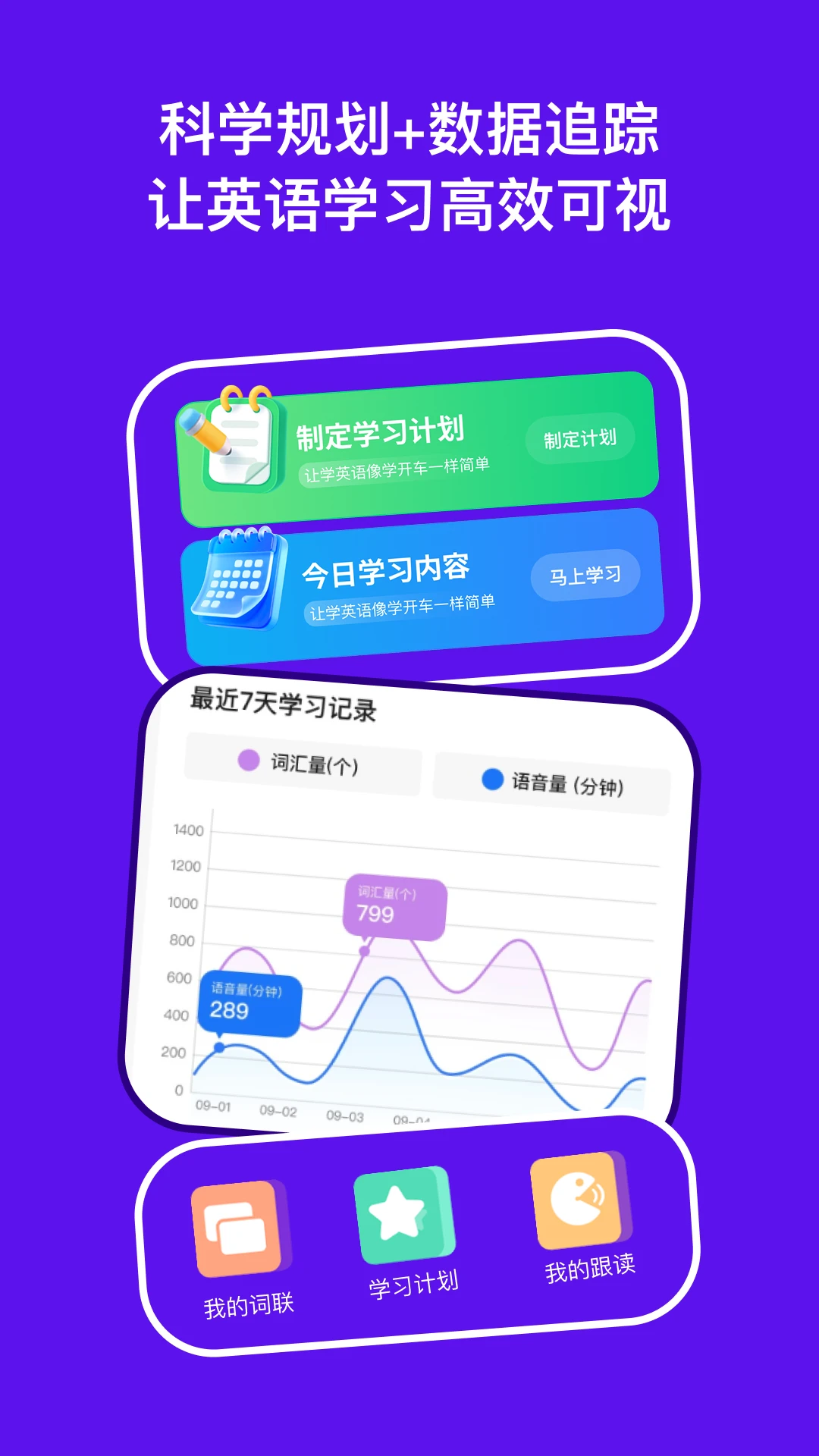 DeepEng3.10.8 ����Ӣ��ѧϰ