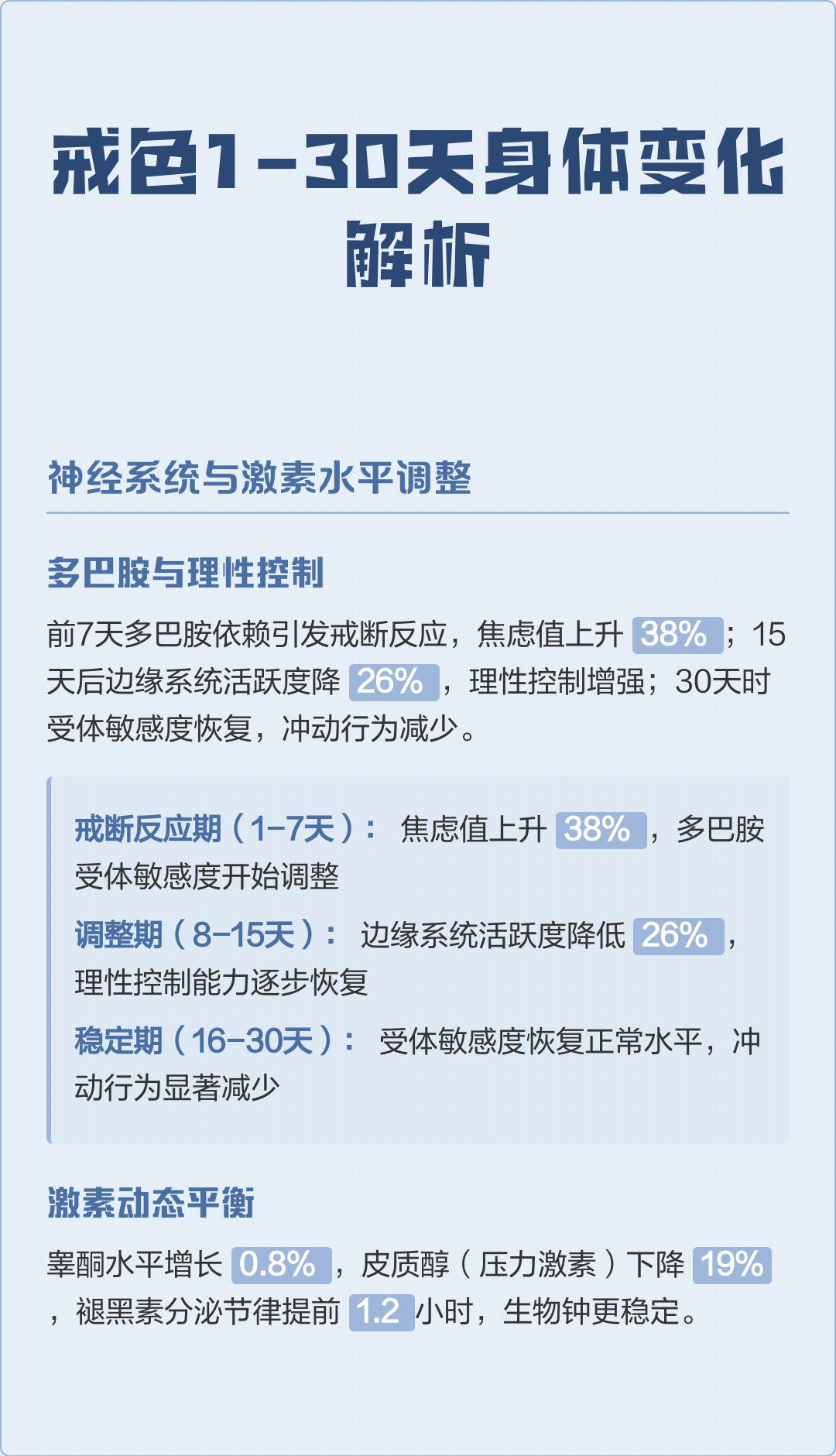 ��ɫ�ռǴ�30�� ���ı仯��ʵ��¼