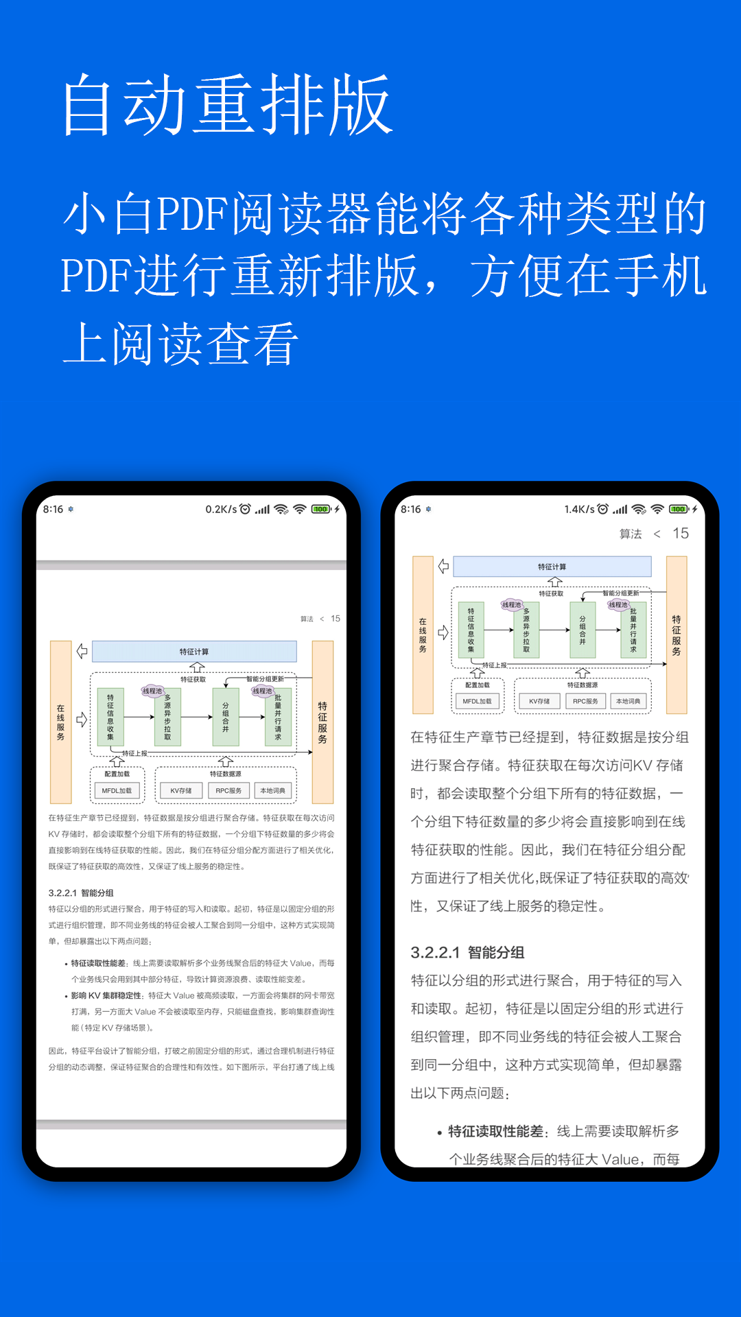 С��PDF�Ķ���ʹ�ó���ͼ���û��ڵ���ǰ�����Ķ�PDF�ĵ�
