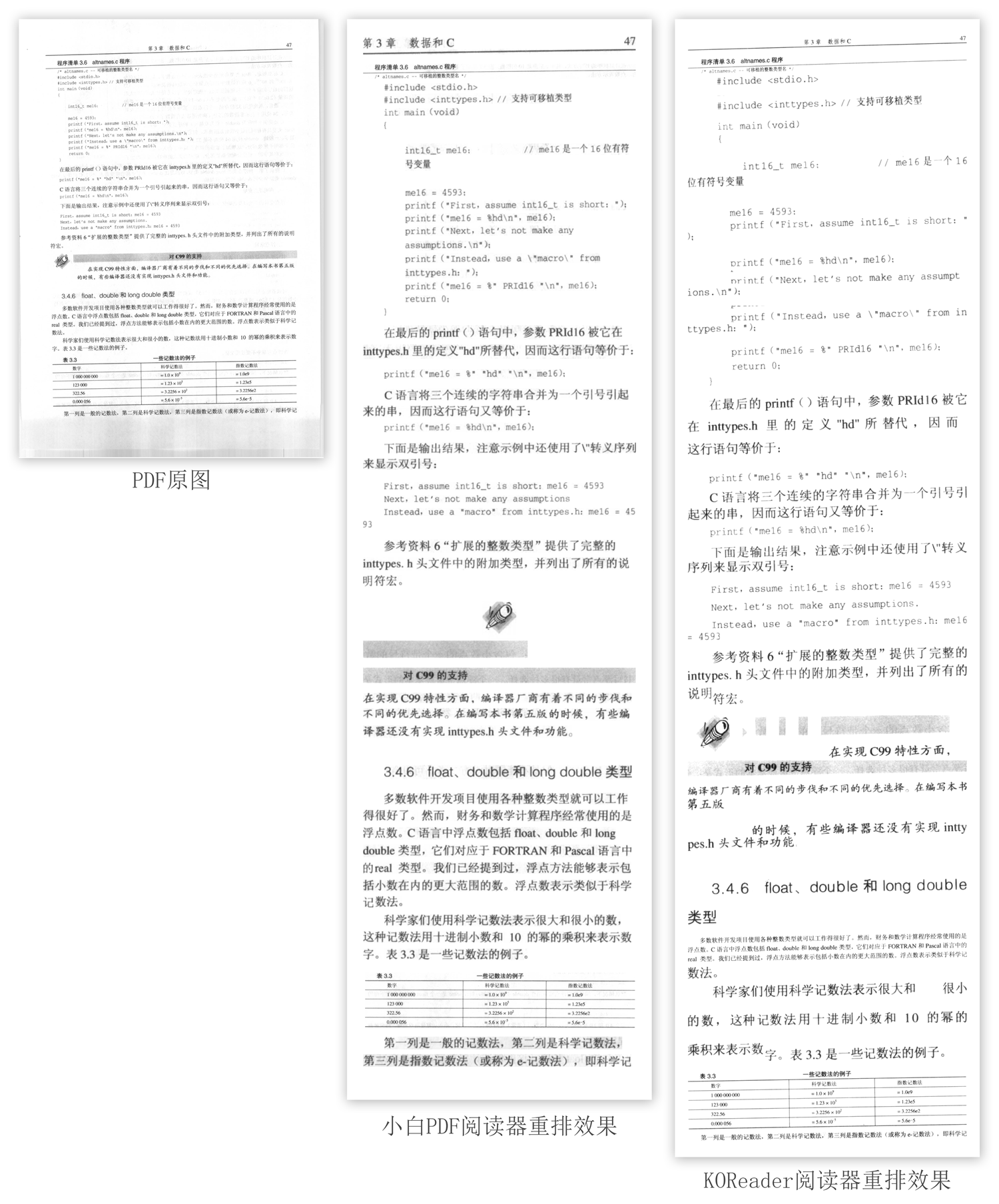 С��PDF�Ķ�������޹����棬�Ա���������������չʾ