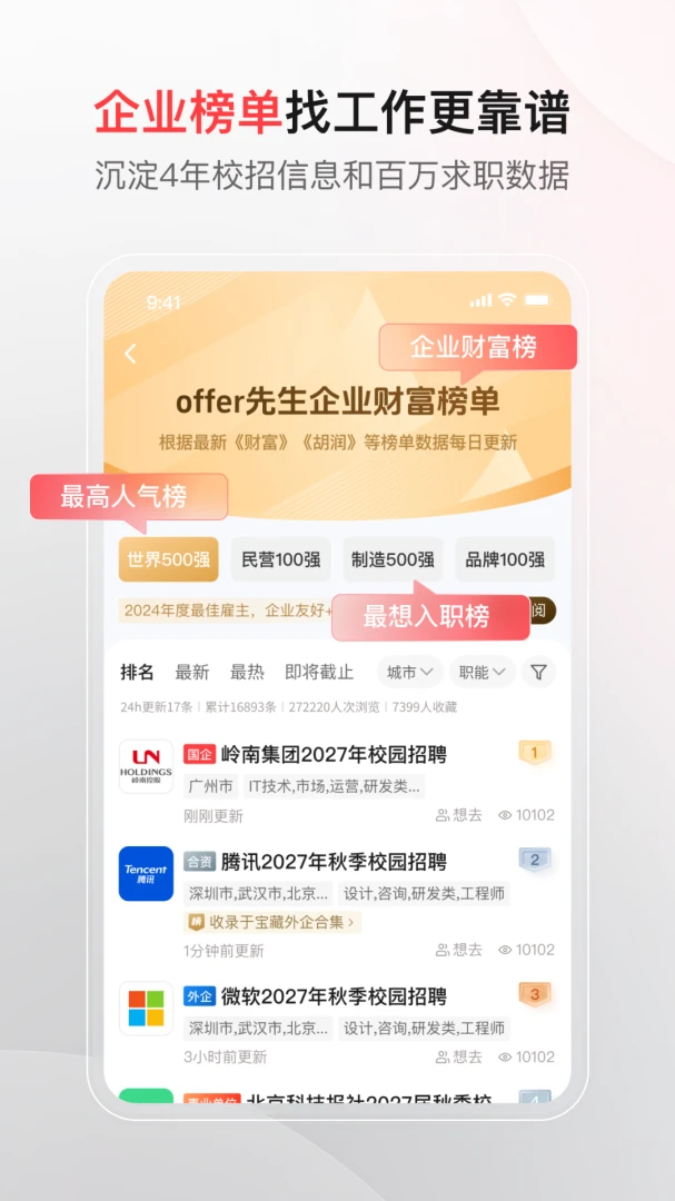 offer����2.1.2 ��ְ��������