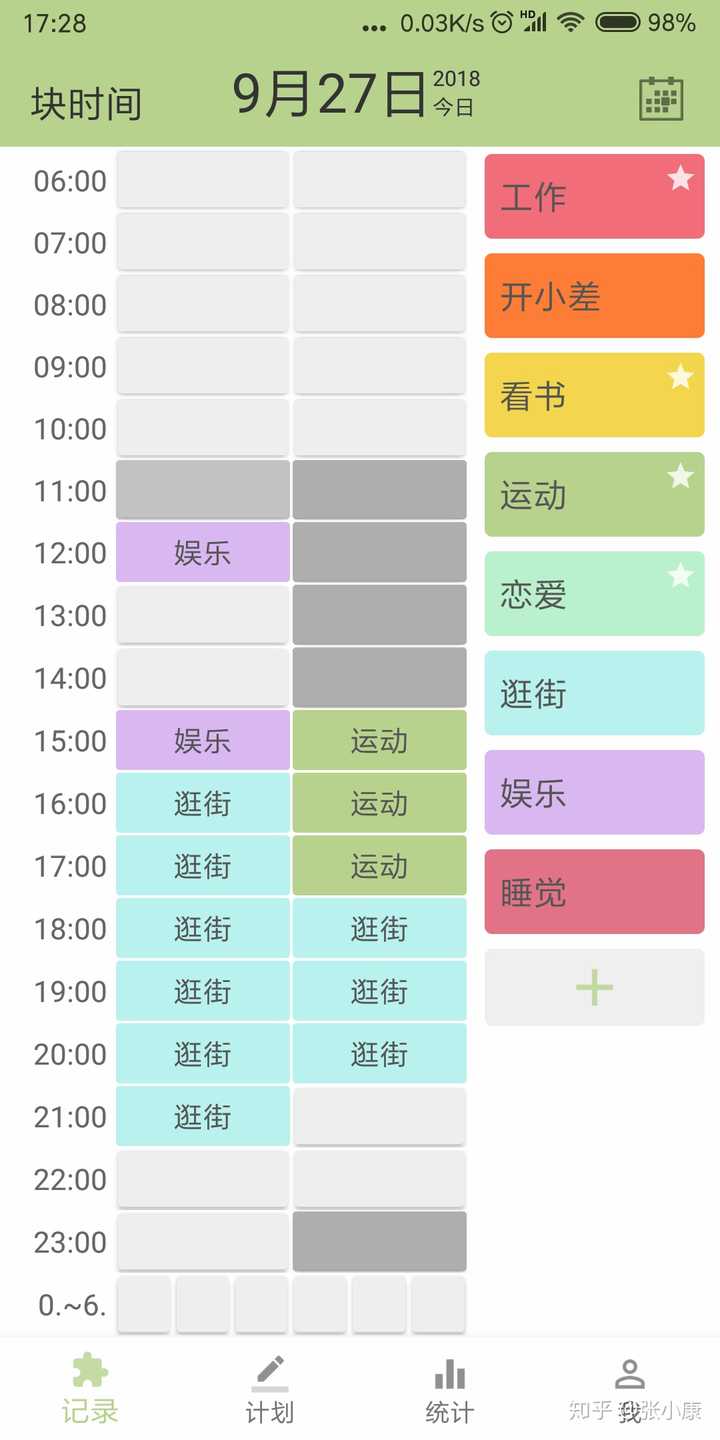 С��ѿ�ػ����� ʱ����� Ӧ��ʹ����������