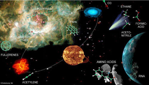 Galaxy Genome ���ӻ�������� ����������Դ �Ǽʷ����� �о�