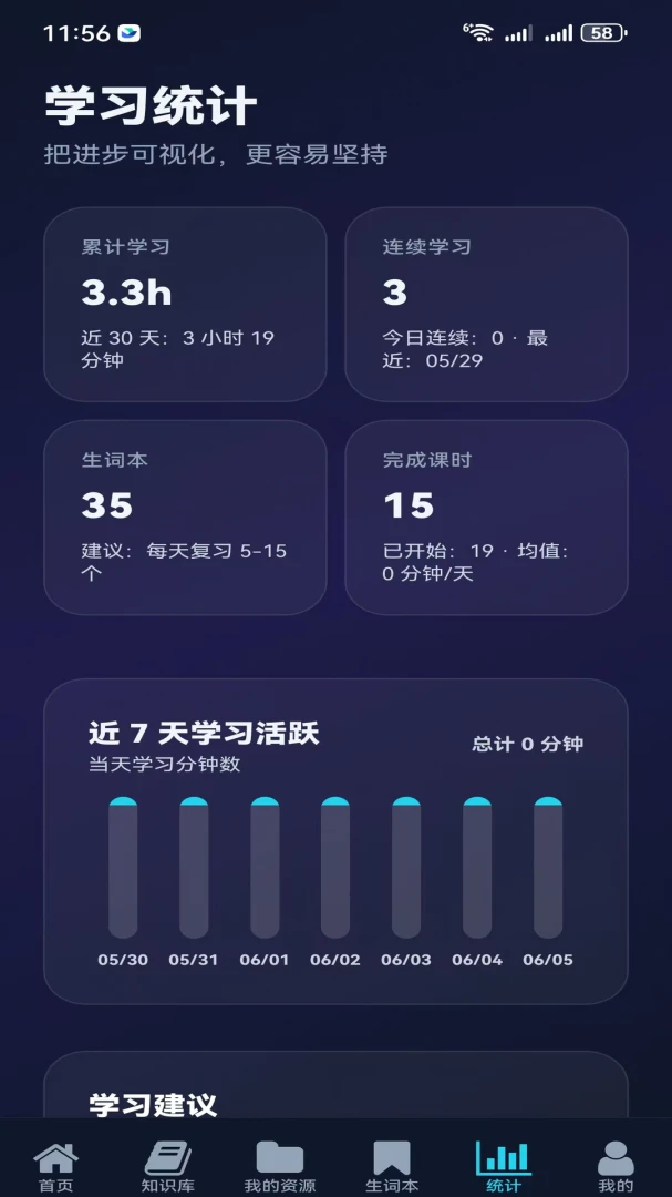 ����Ӣѧ1.2.6 Ӣ��ѧϰ����