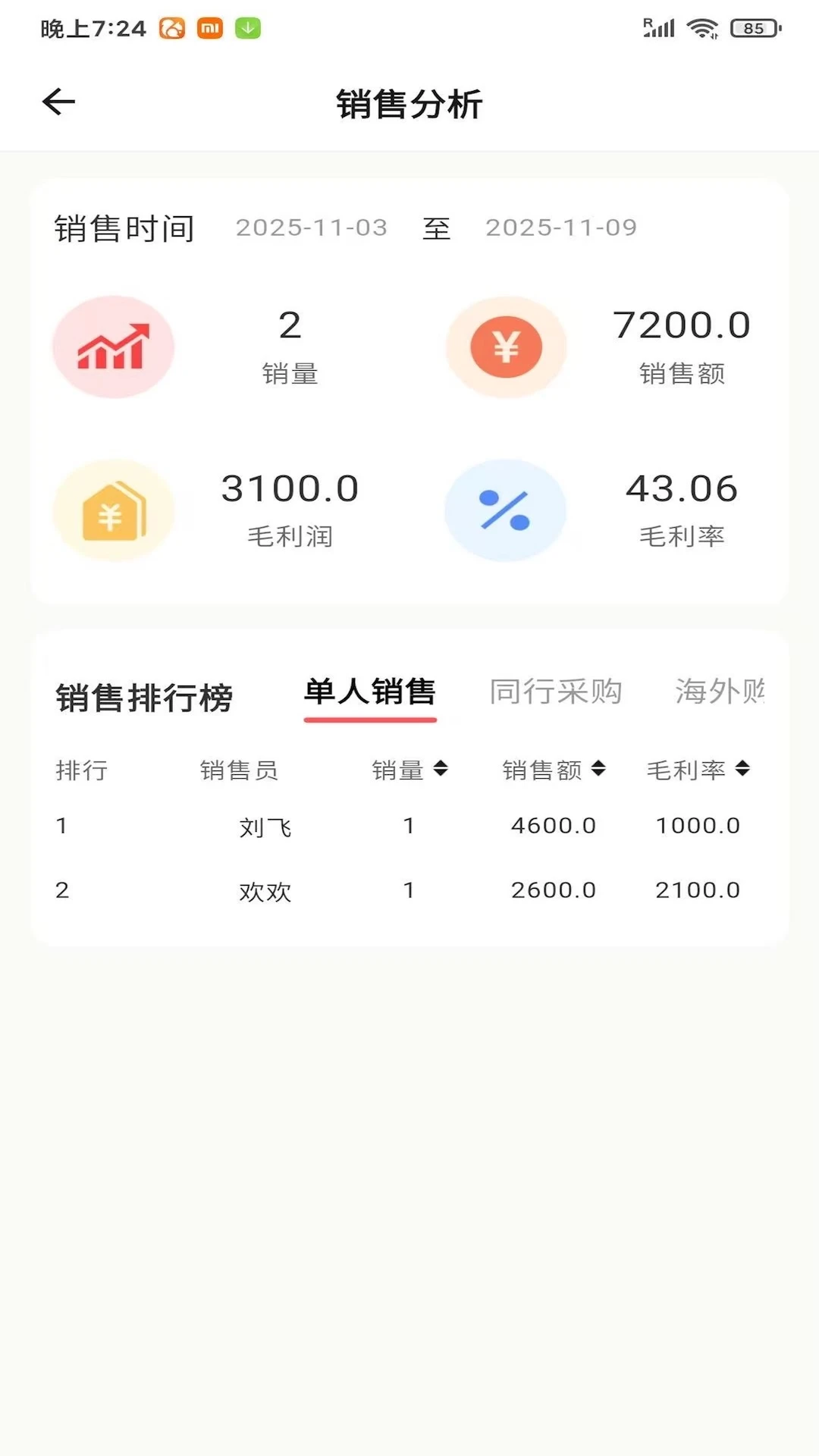 ������1.5.5 ���������¼����