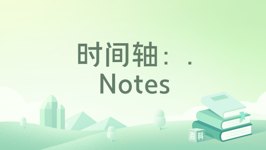 Dynamic Notes ��׿�� ʱ��������ͼ