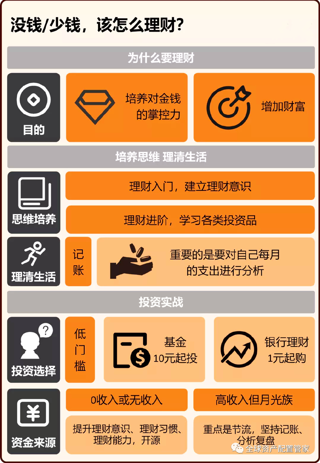 �����Ӯ���ƾ����ܽ����ֽ���