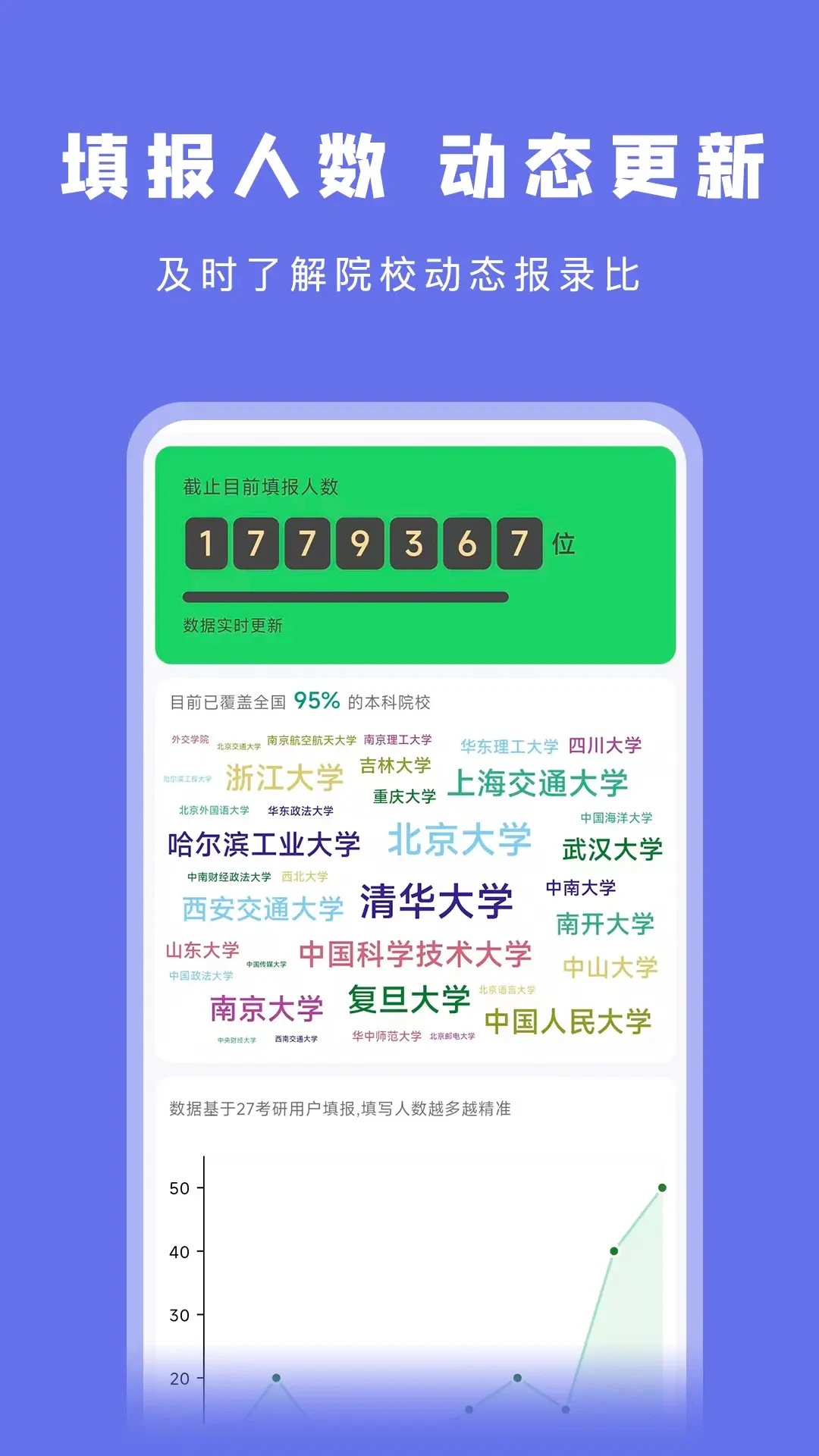 ���е�v1.1.9 ���б�������