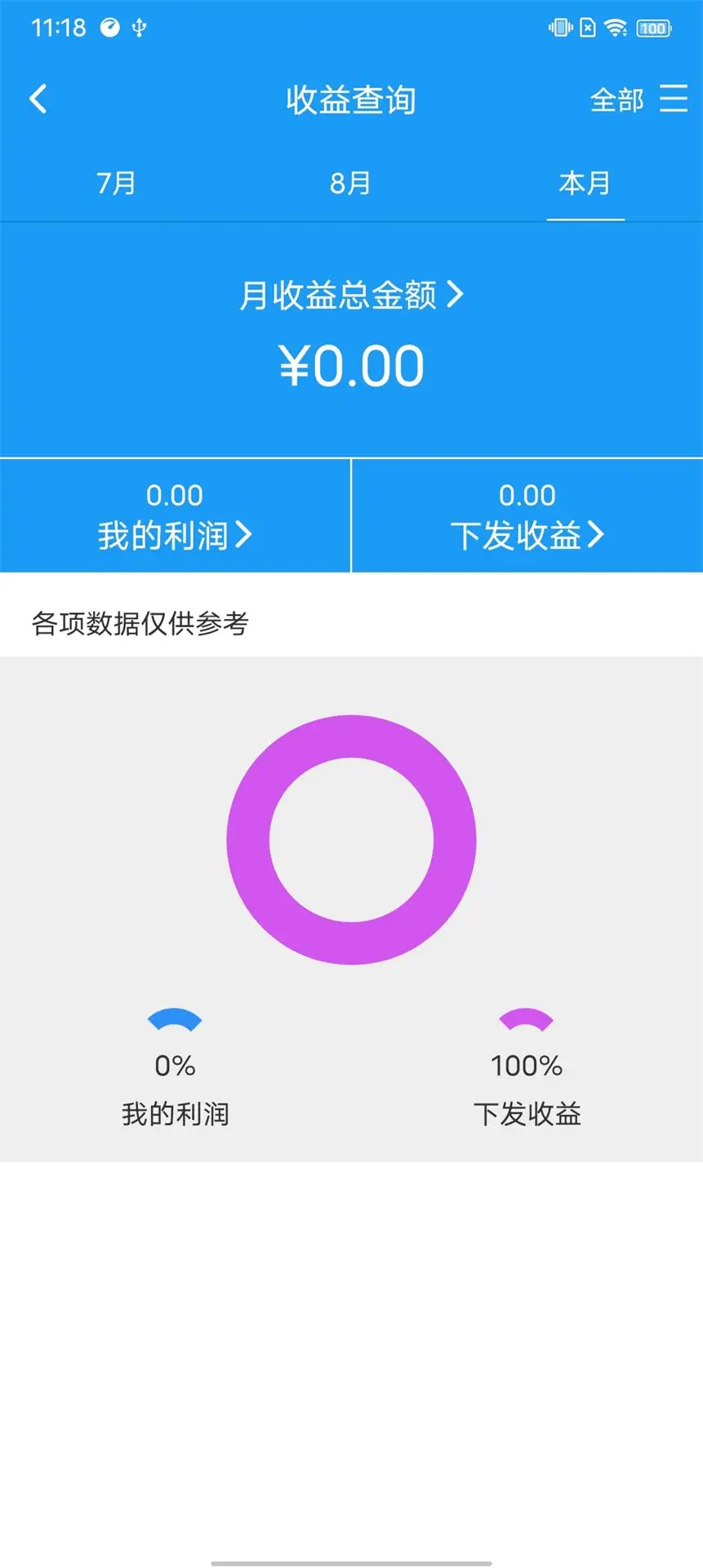 HRTչҵ��2.7.1 չҵ�칫