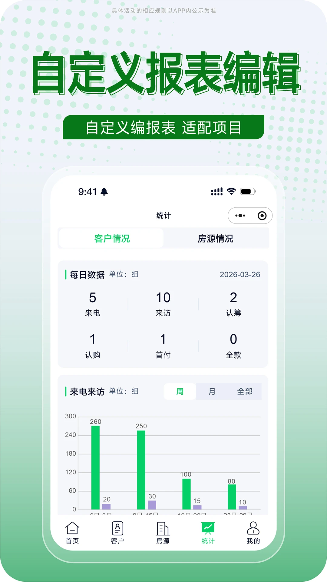 ����1.0.32 CRM�ͻ�����