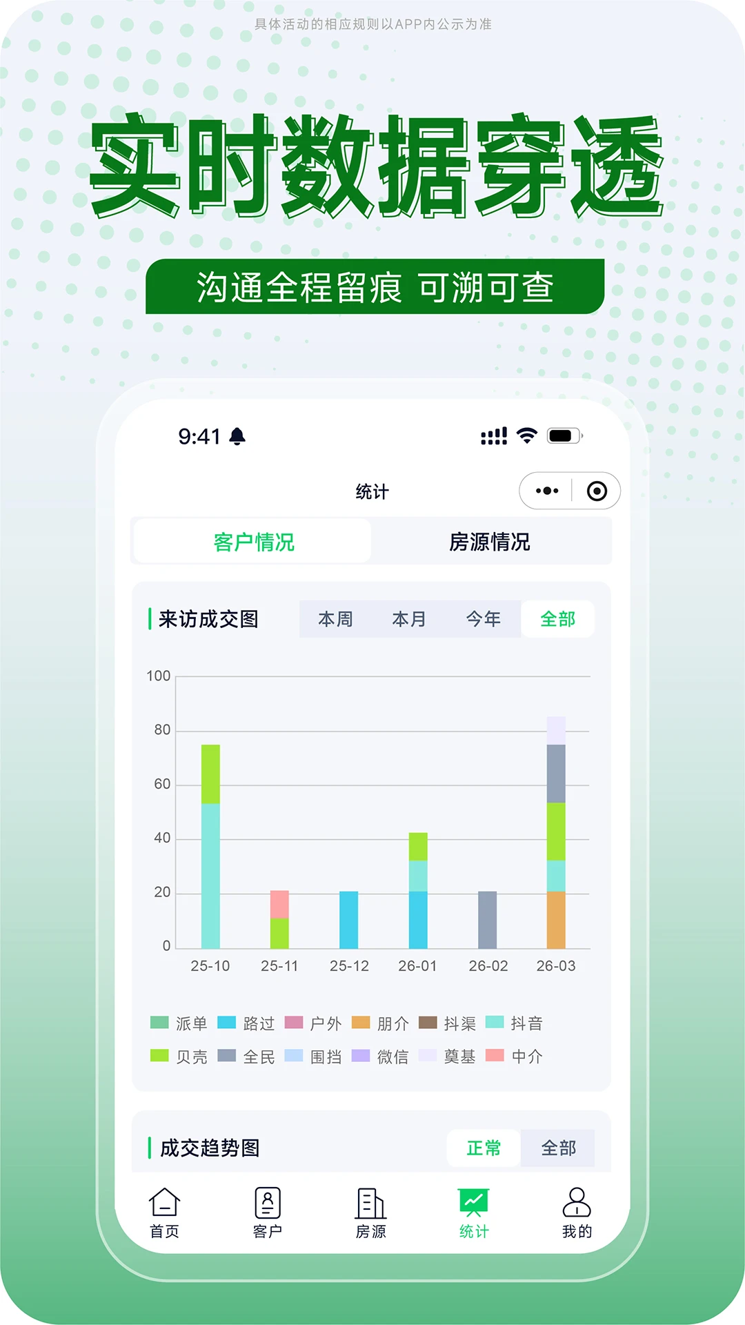 ����1.0.32 CRM�ͻ�����