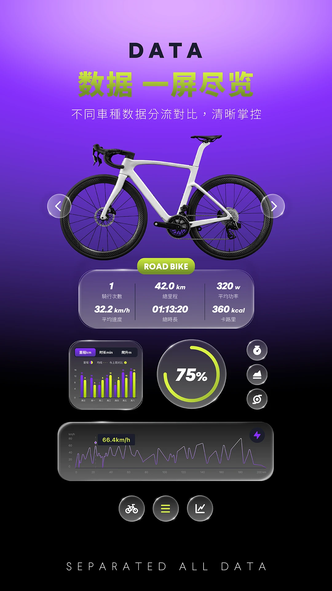 CyCity��Ԫ�Ƕ���2.0.6 �����ۺ�׷����