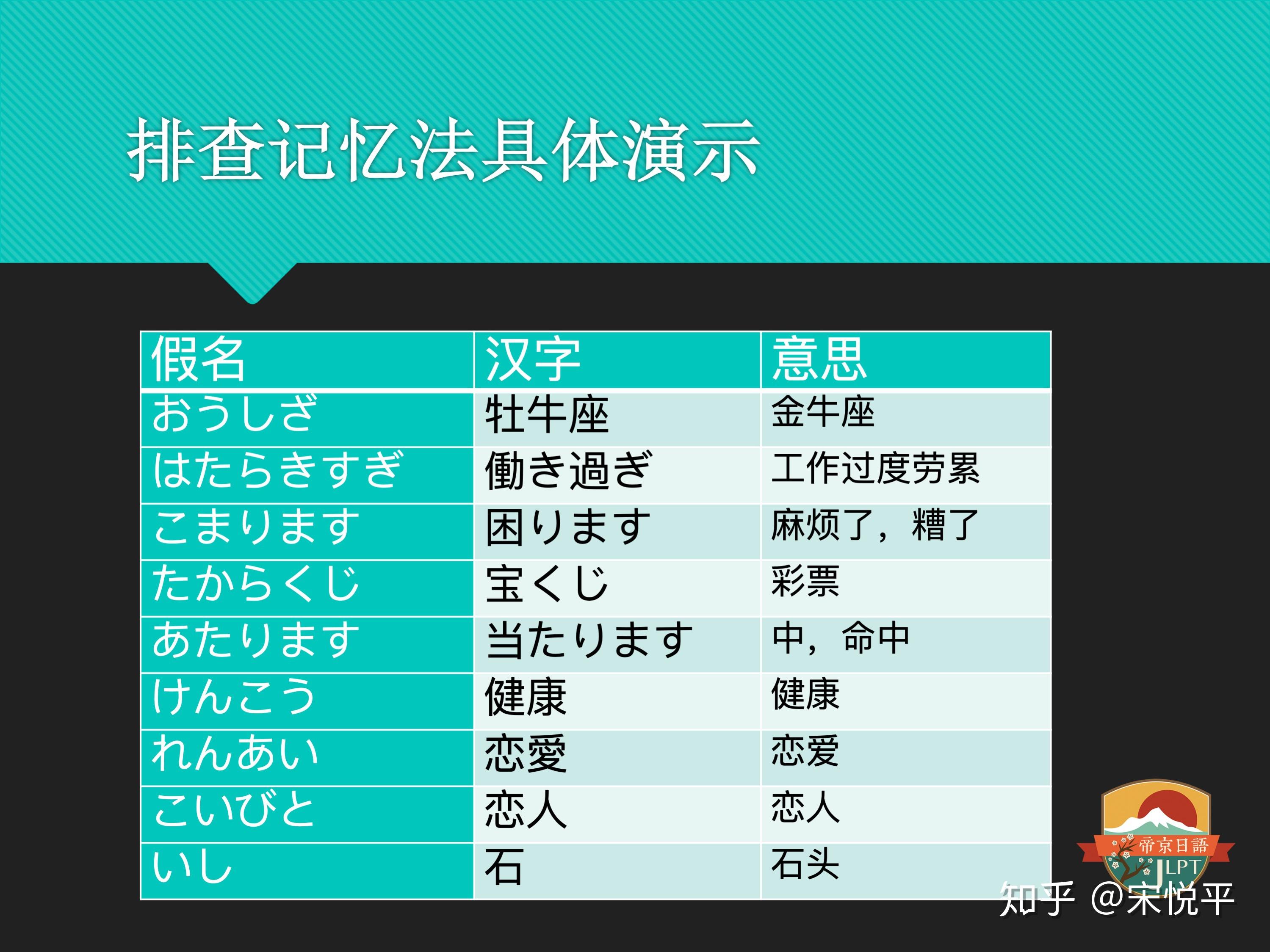 Native�ձ��� ���ʾ��Ӹ�Ч���䷽������