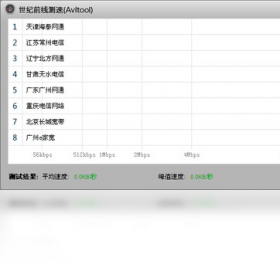 世纪前线测速(Avltool)安卓版 测速界面截图