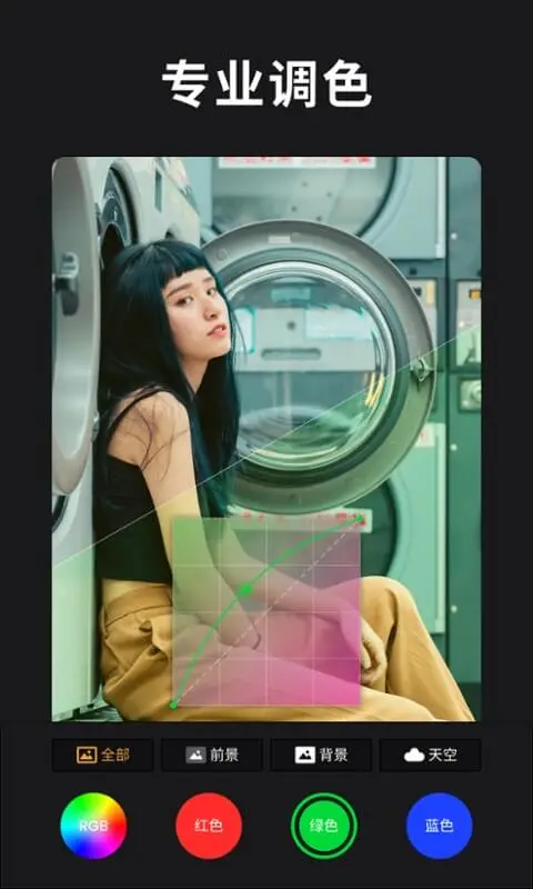 ReLens���Ȧ�黯�������5.7.2 רҵ���黯��Ӱ����