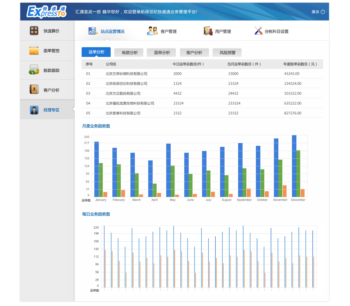 一站式快递通 安卓版 功能界面截图
