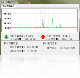 ����6v6.0.0 �������ѽ��ڹܼ�