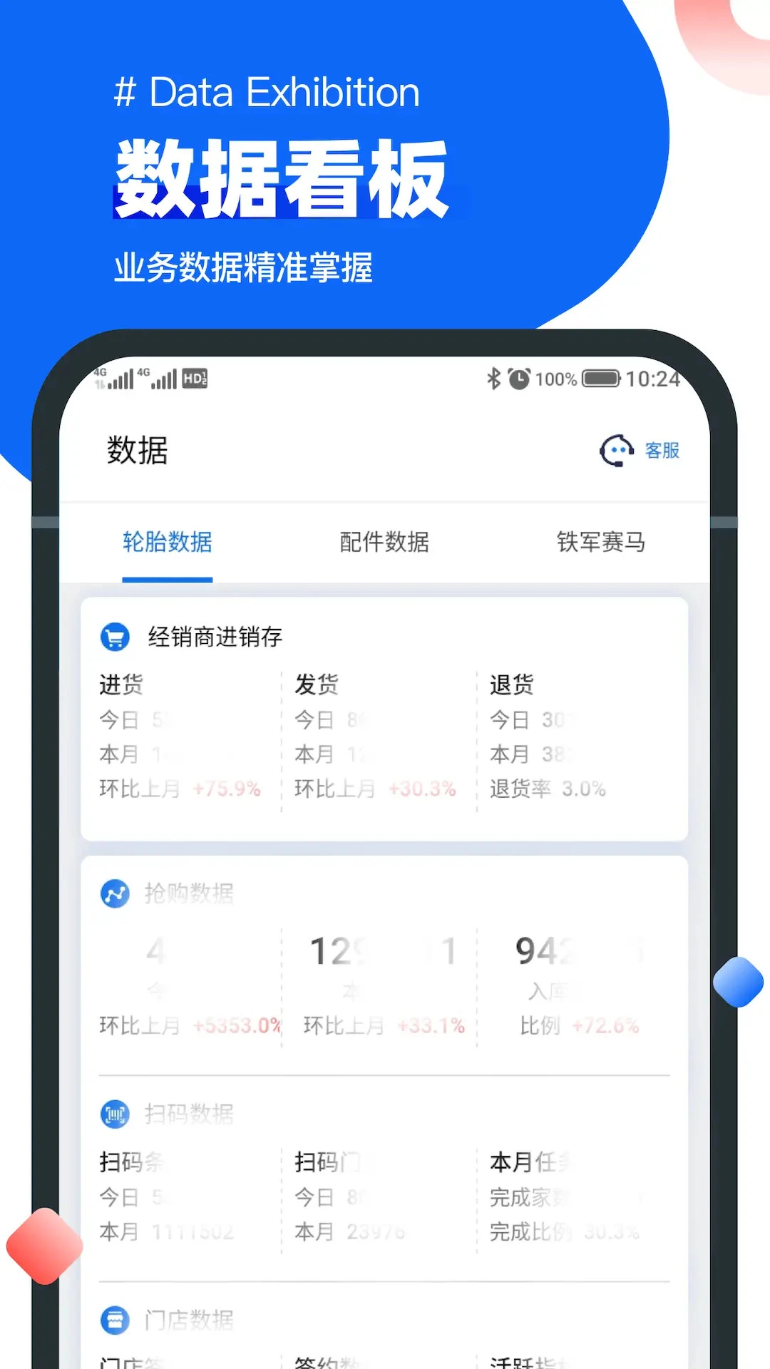 �в�ҵ��ͨ���ͳ���1.9.0 ��̥ҵ�����
