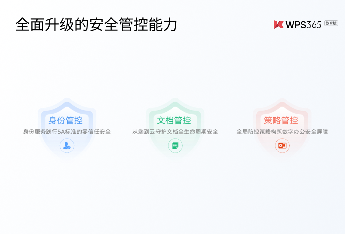 WPS Office2026 ���°�칫�׼�
