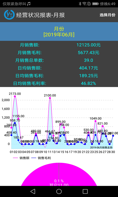��ͳ������v9.8.6 ���������