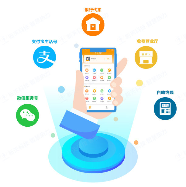��������APP �ɷѲ�ѯ ��ů���� ��������
