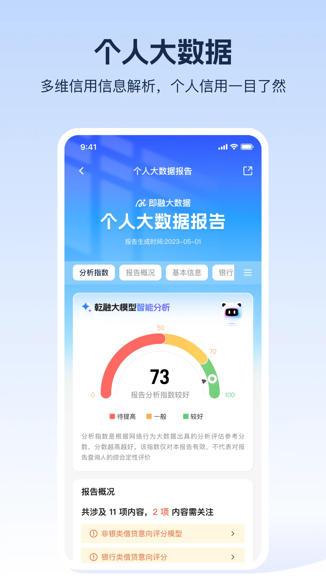 ����AI1.0.8 ���ܷ���