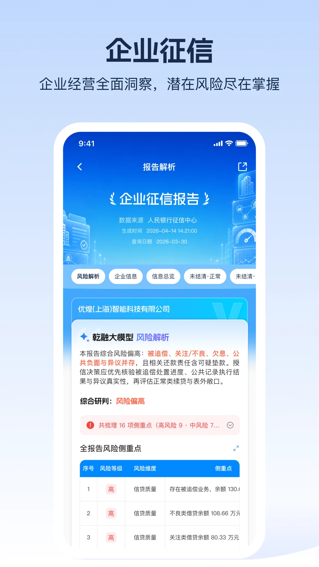 ����AI1.0.8 ���ܷ���
