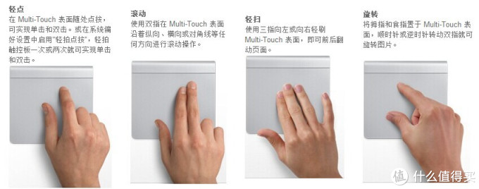 Trackpad++ 触控板 手势 操作技巧 设置方法