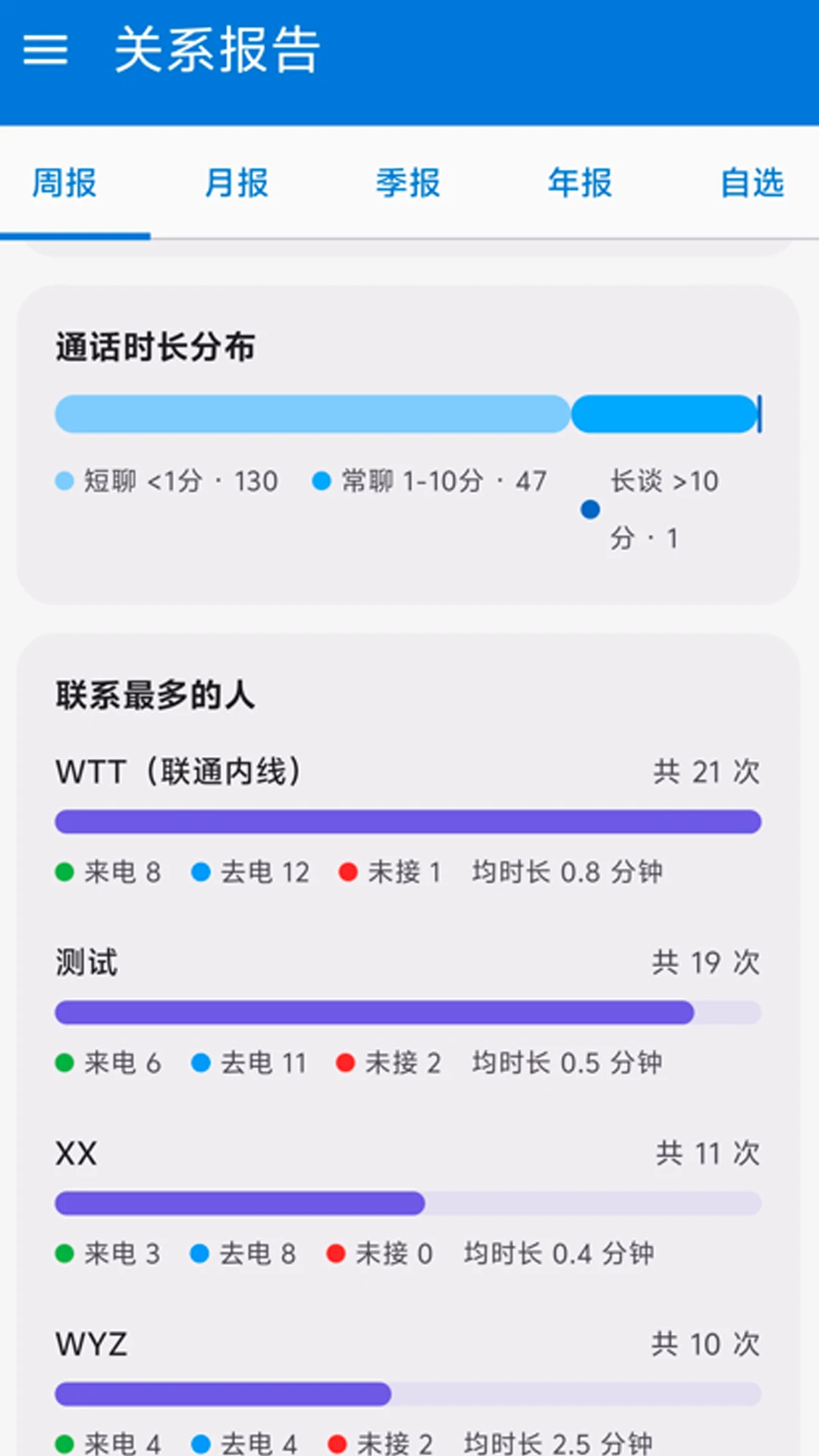ͨ����¼����1.1.5 ͨ����������