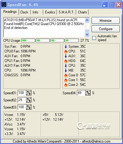 SpeedFan4.52 �¶ȼ������ȵ��ٹ���