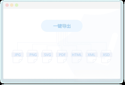 Ѹ������ͼ4.8.2 һվʽ����ͼ��������