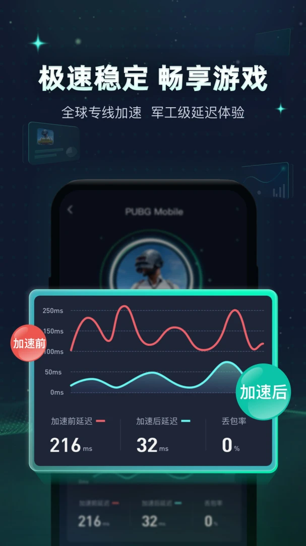 Game Booster1.0.0 ��Ϸ�����Ż�����