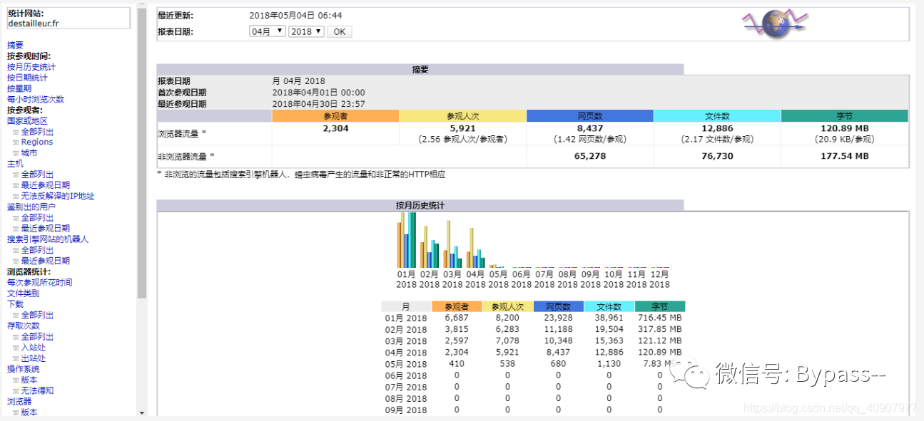 Web Log Suite ��׿�� ��־��������