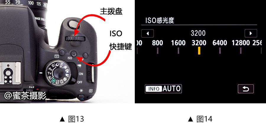 �ǹ���� רҵģʽ ISO ���� ���ü���