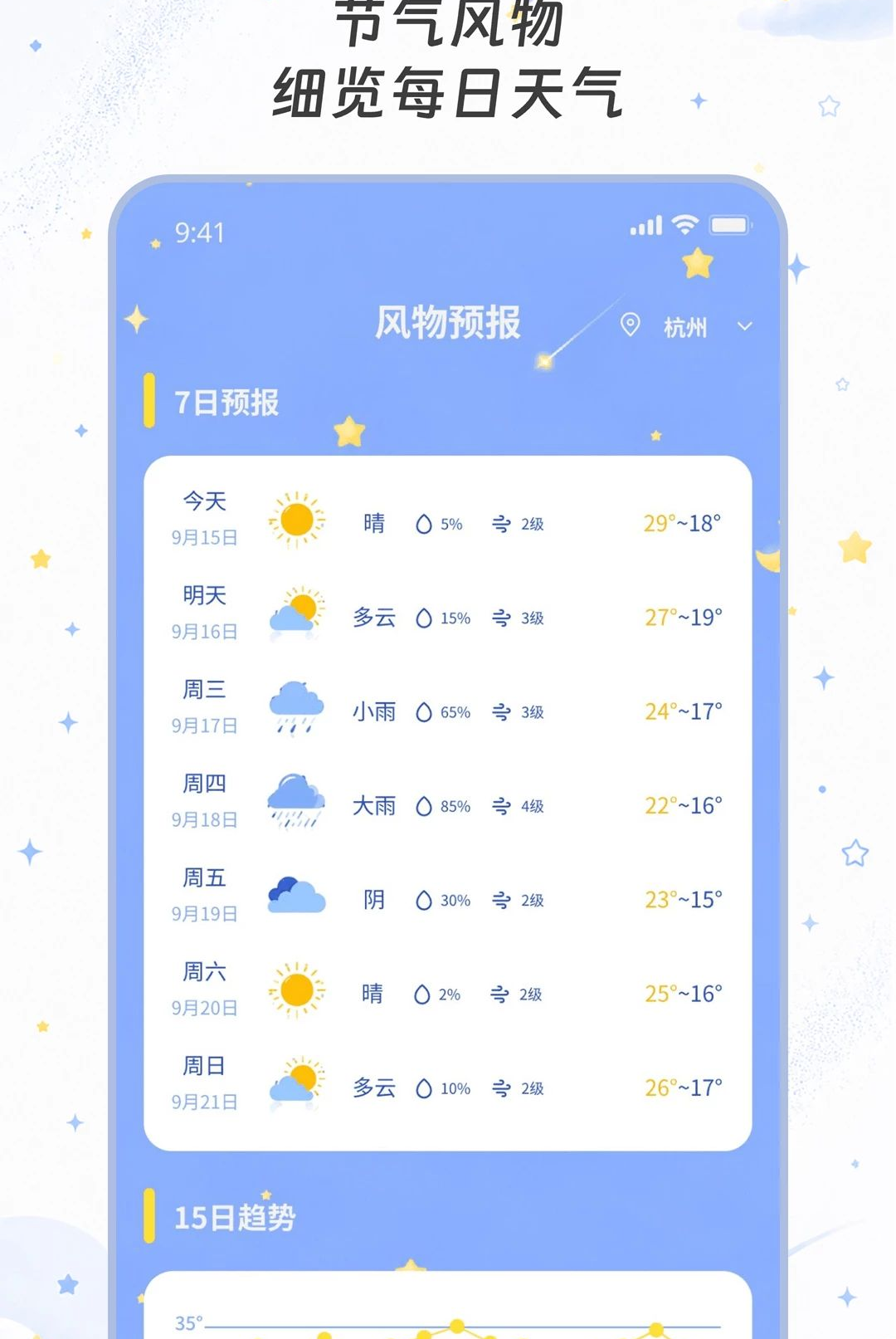 ��������2.0.0 ��׼Ԥ��