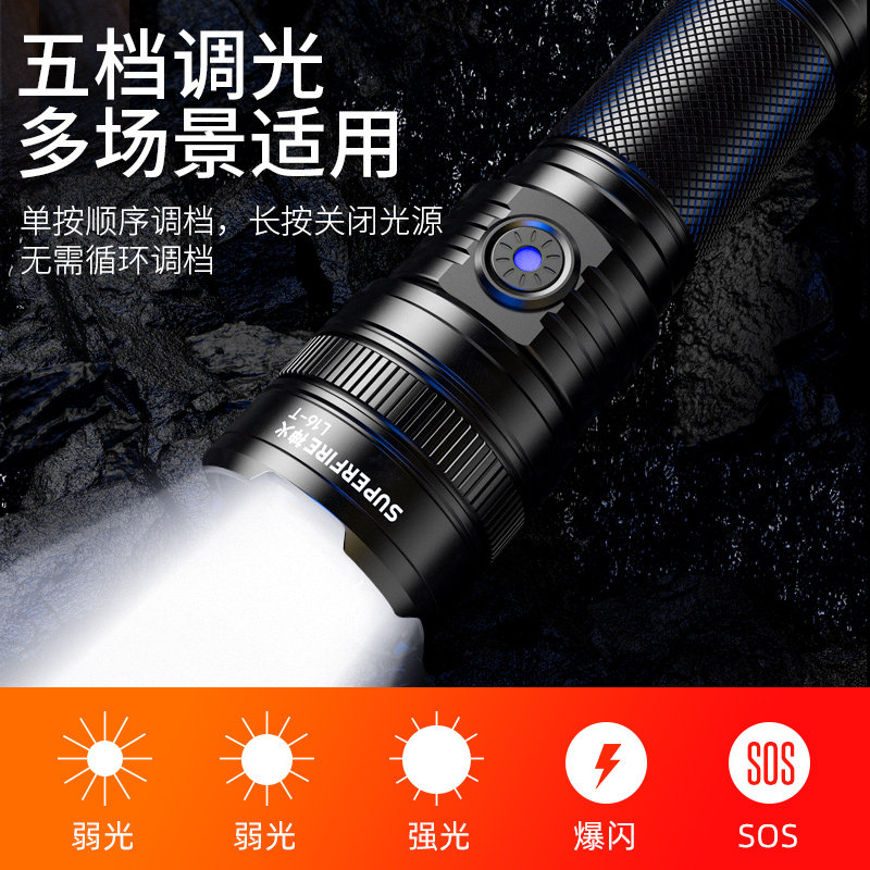 ��ѳ������ֵ�Ͳ ����Ӧ�� �������Ƽ�